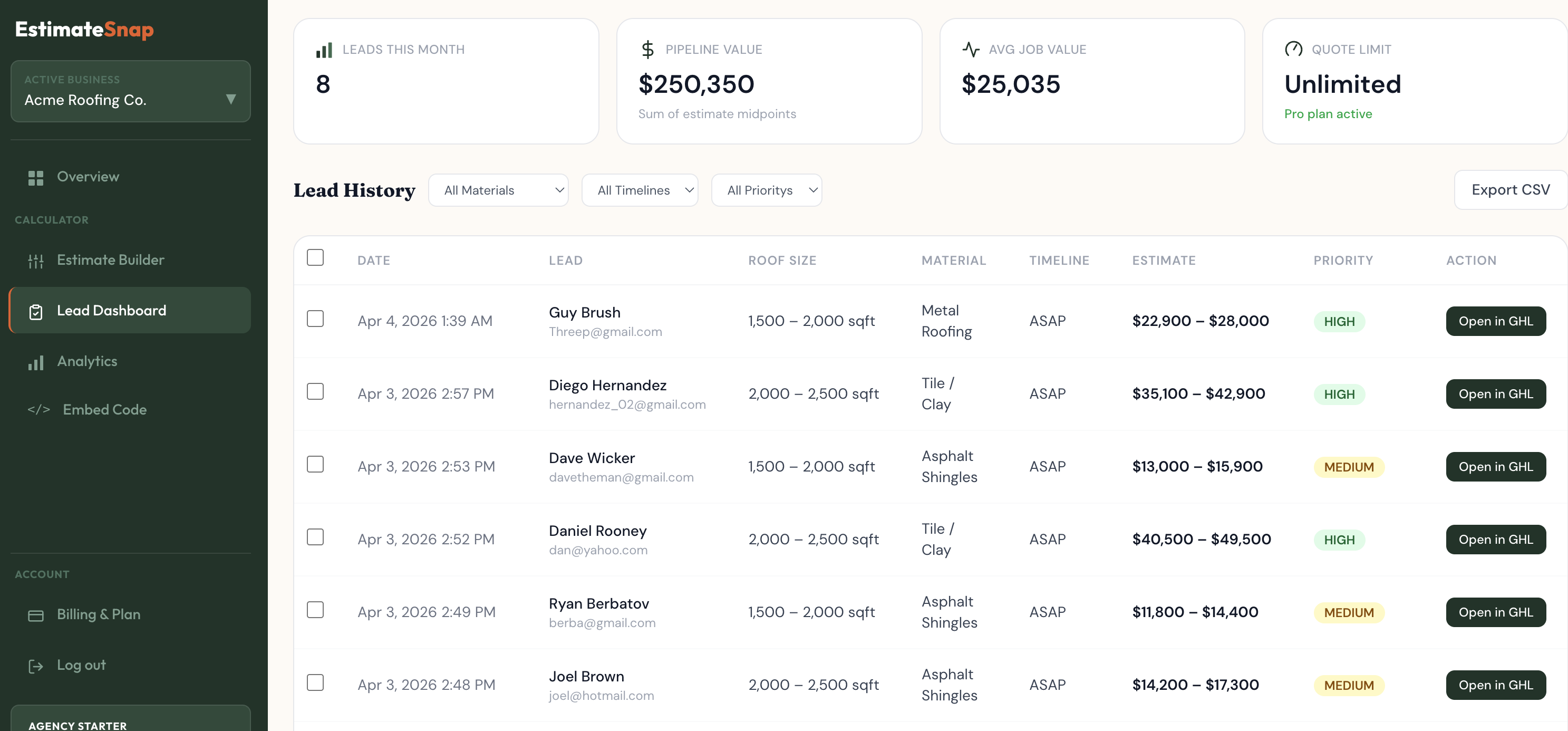 EstimateSnap lead dashboard showing roofing leads with priority scoring, estimate ranges, and Open in GHL buttons